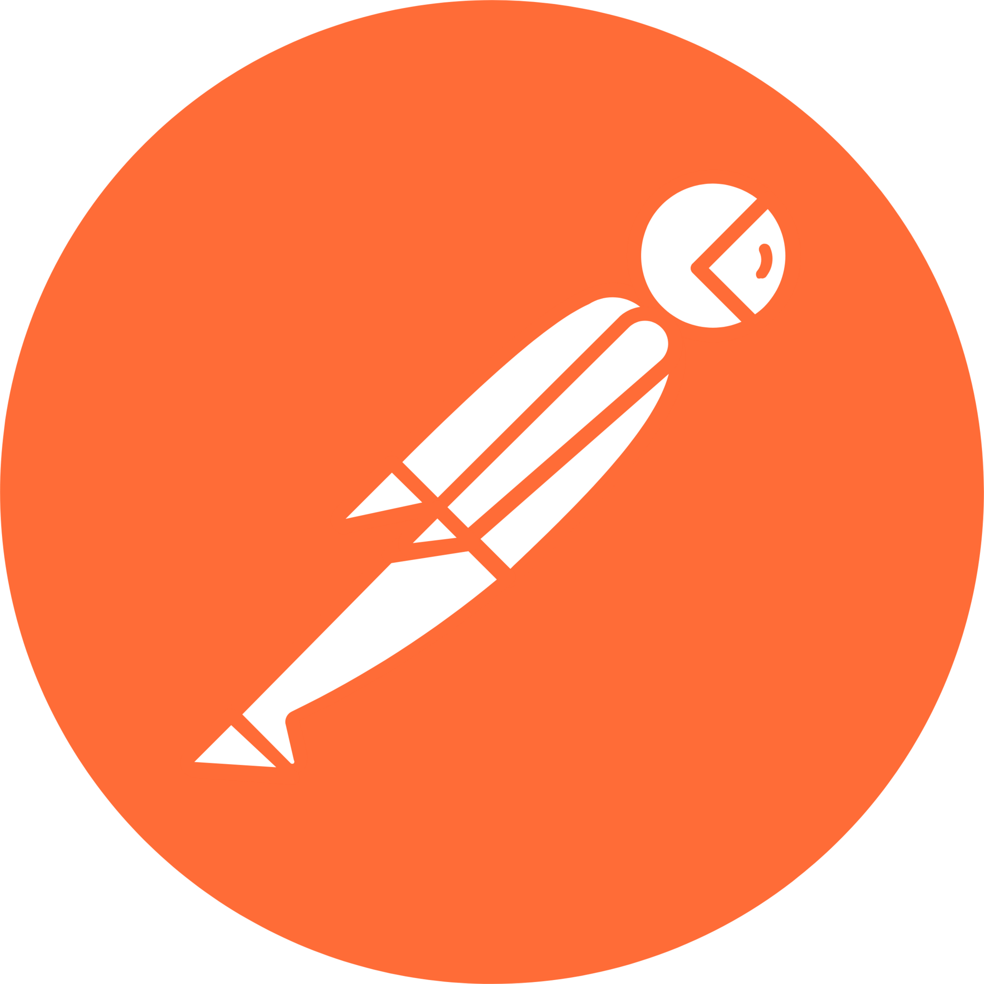 SQLite